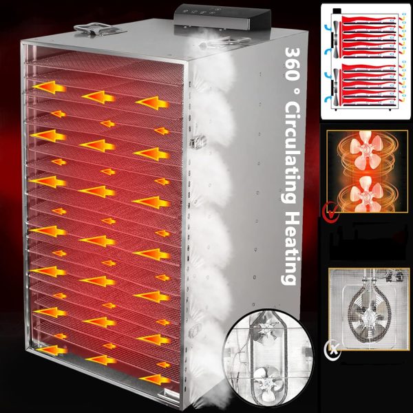Dehydrator 20 Racks - Image 4